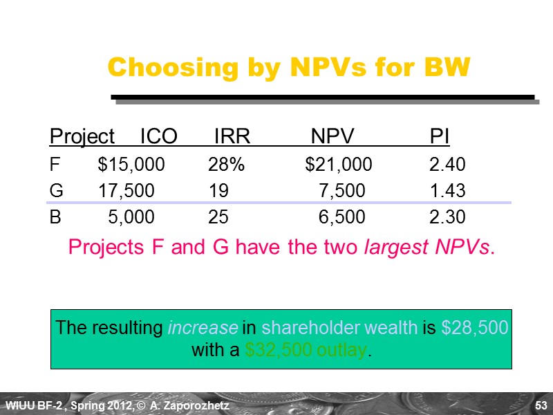 53 Choosing by NPVs for BW Project    ICO   